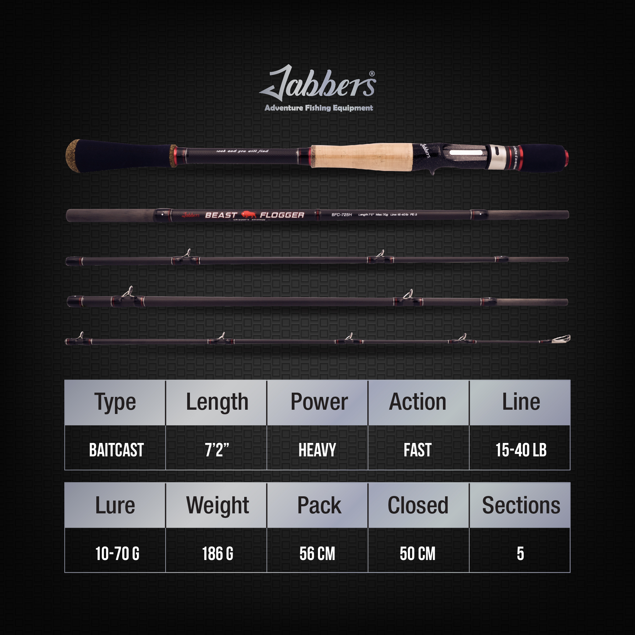 Jabbers Beast Flogger 5pc Travel Rod BFC725H (Baitcast) - Image 7
