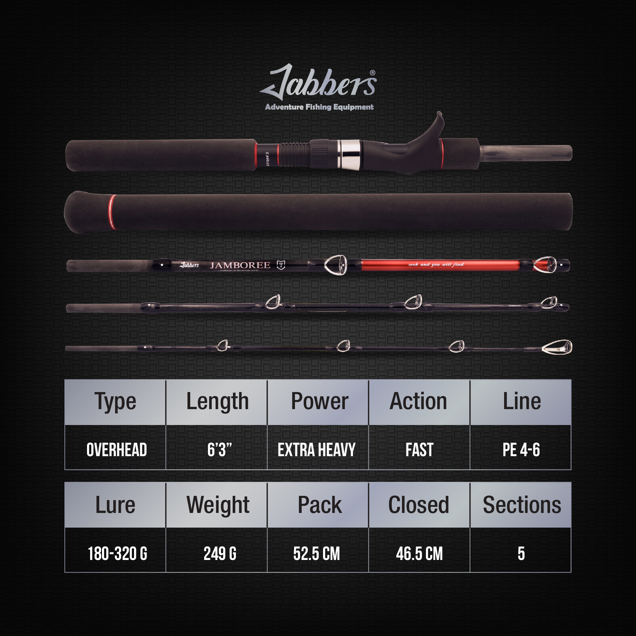 Jabbers Jamboree V Jigging Rod PE2-4 (Overhead) - Image 2