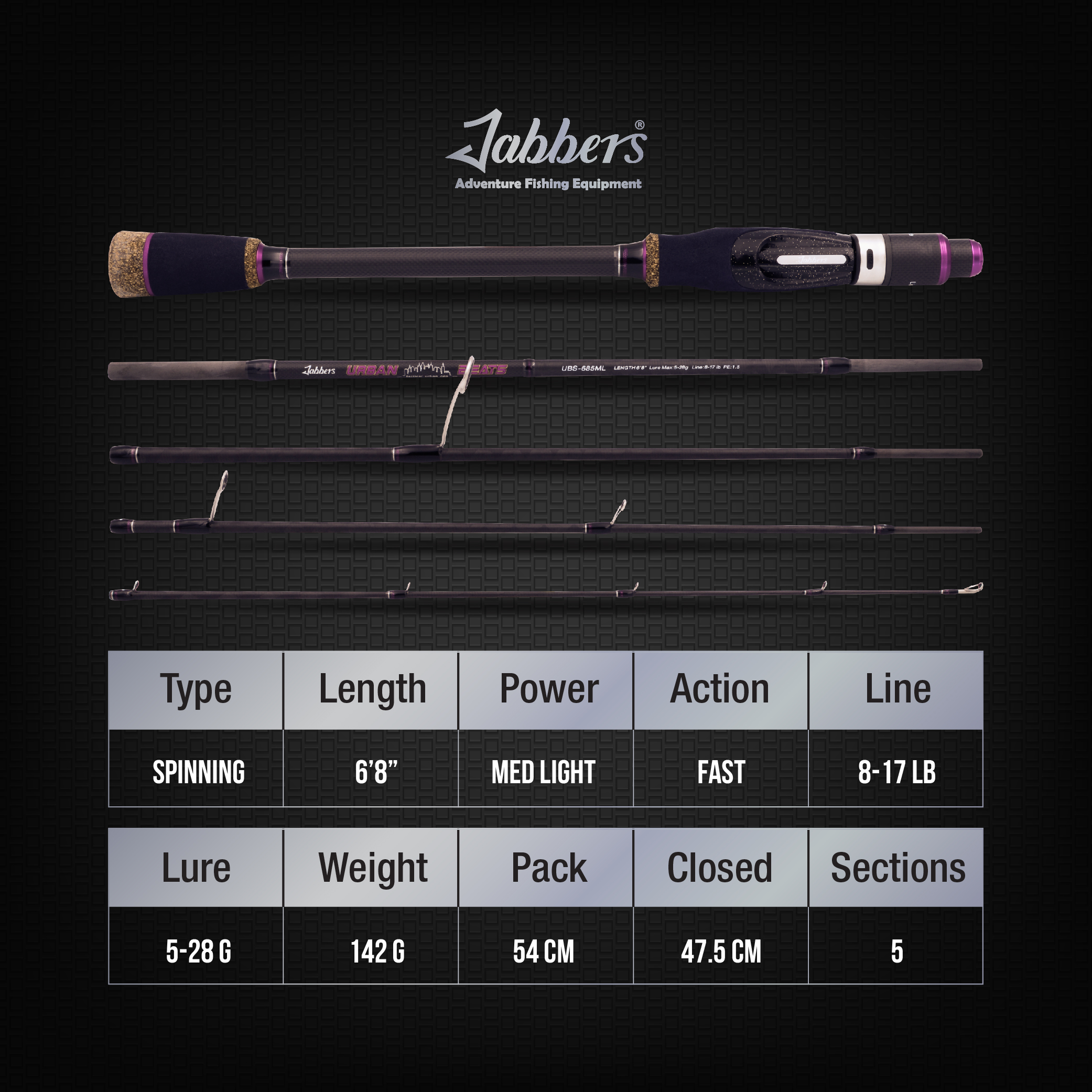 Jabbers Urban Beats 5pc Travel Rod UBS685ML (Spin) - Image 7